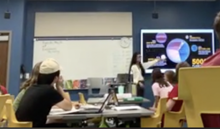 Middle School Comprehensive Science classroom